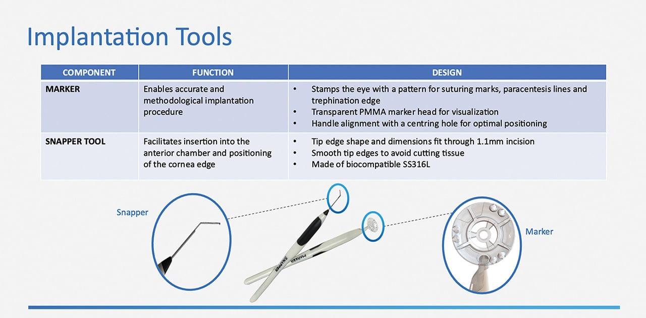 Figure 1: The Marker and Snapper tools.