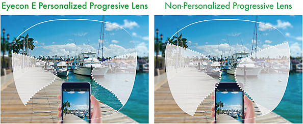 Precision Optical Group / Eyecon Lens series