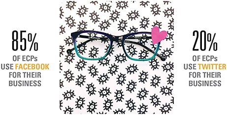 Source: Eyecare Business 2017 
Frames + Sunwear Focus Group Study