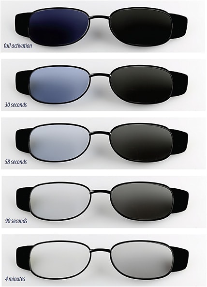 SunSync Elite fade-back evolution (left lens), versus competing photochromic lens (right lens)
VSP OPTICS / SunSync Elite