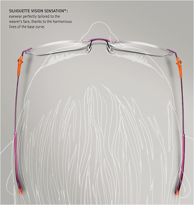 SILHOUETTE OPTICAL, LTD. / Silhouette Vision Sensation program