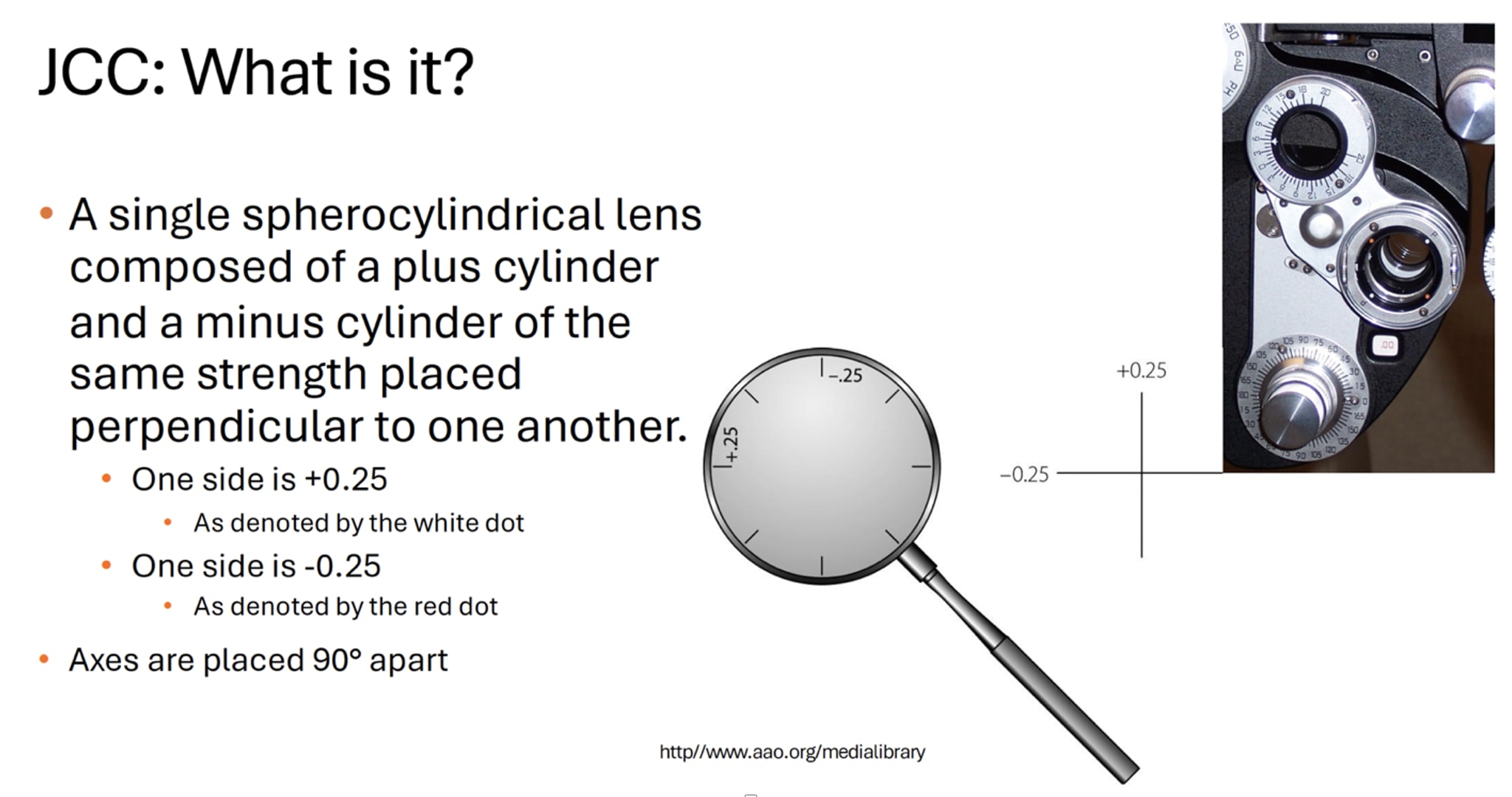 Figure 2. On the Jackson cross cylinder, one side is +0.25 power, and the other is -0.25 power.
