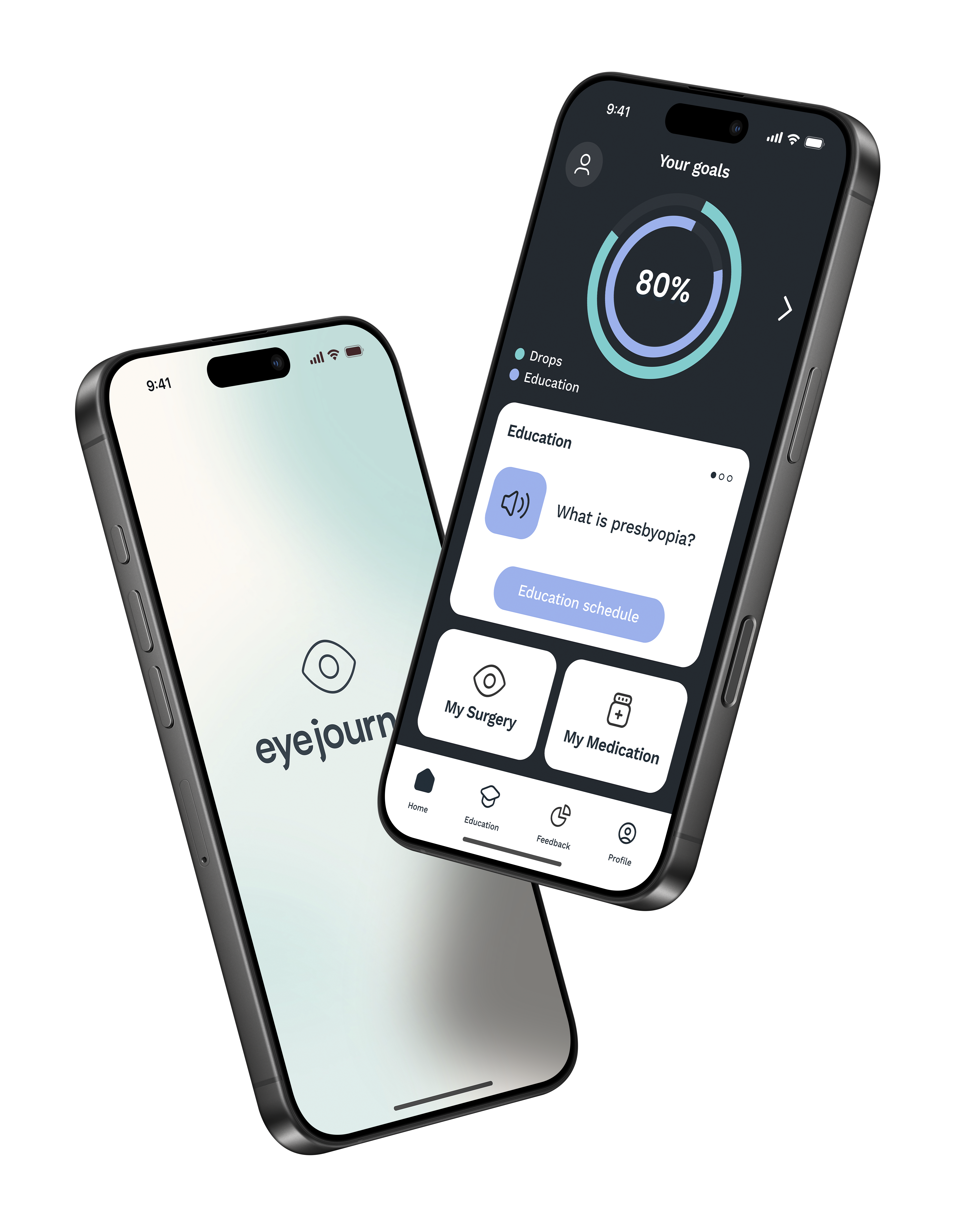 Eyejourney is a personalized, AI-powered patient education platform