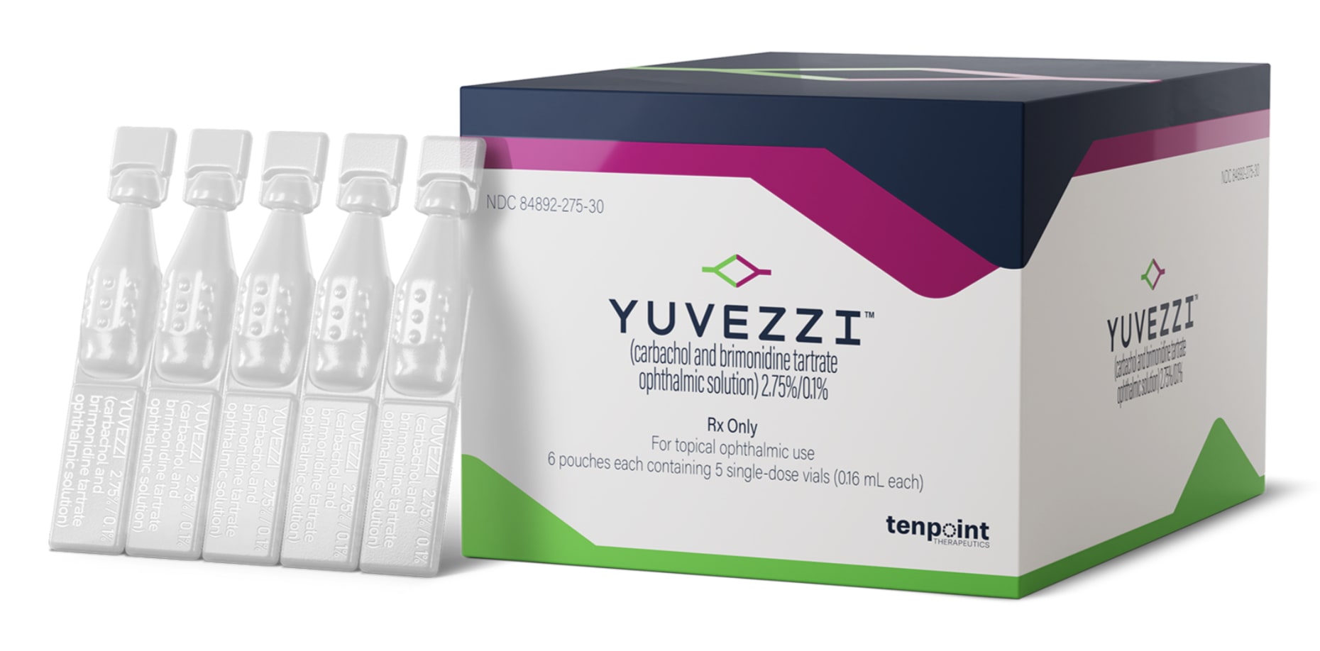 Tenpoint Therapeutics, Ltd. announced that Yuvezzi (carbachol and brimonidine tartrate ophthalmic solution) 2.75%/0.1% is now commercially available across the United States.