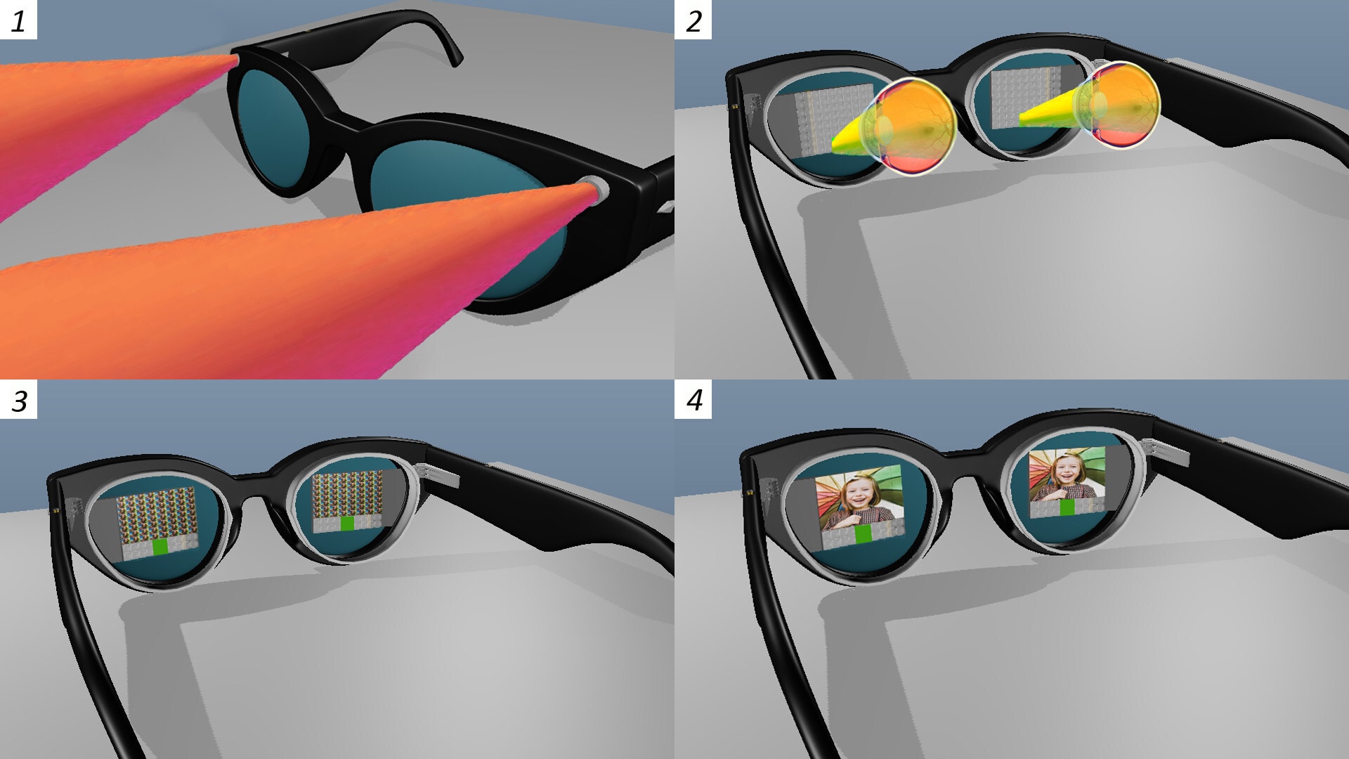 Soliddd's SolidddVision glasses allow people with macular degeneration to see the full normal visual field with good acuity