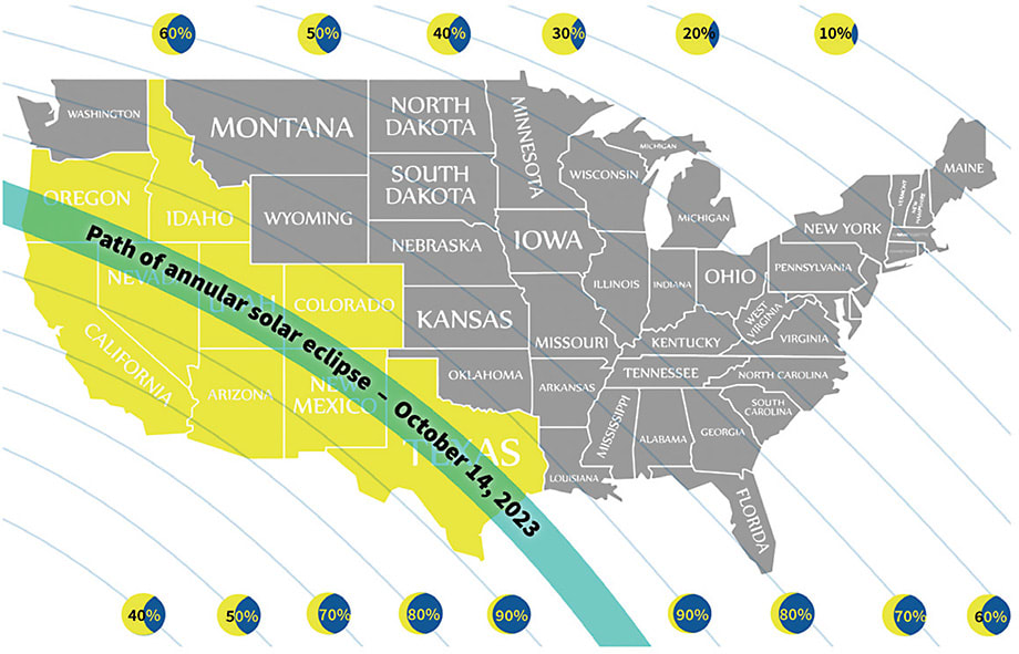 An image of where the annular solar eclipse will be visible in the United States on Oct. 14.Image courtesy of Prevent Blindness