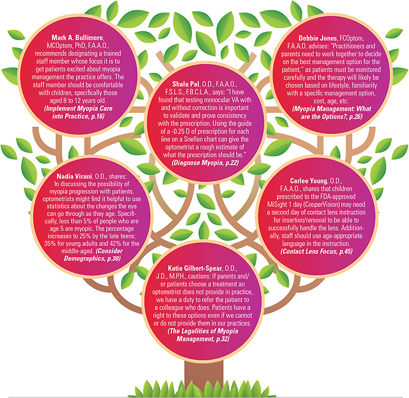 cienpiesnf/stock.adobe.com