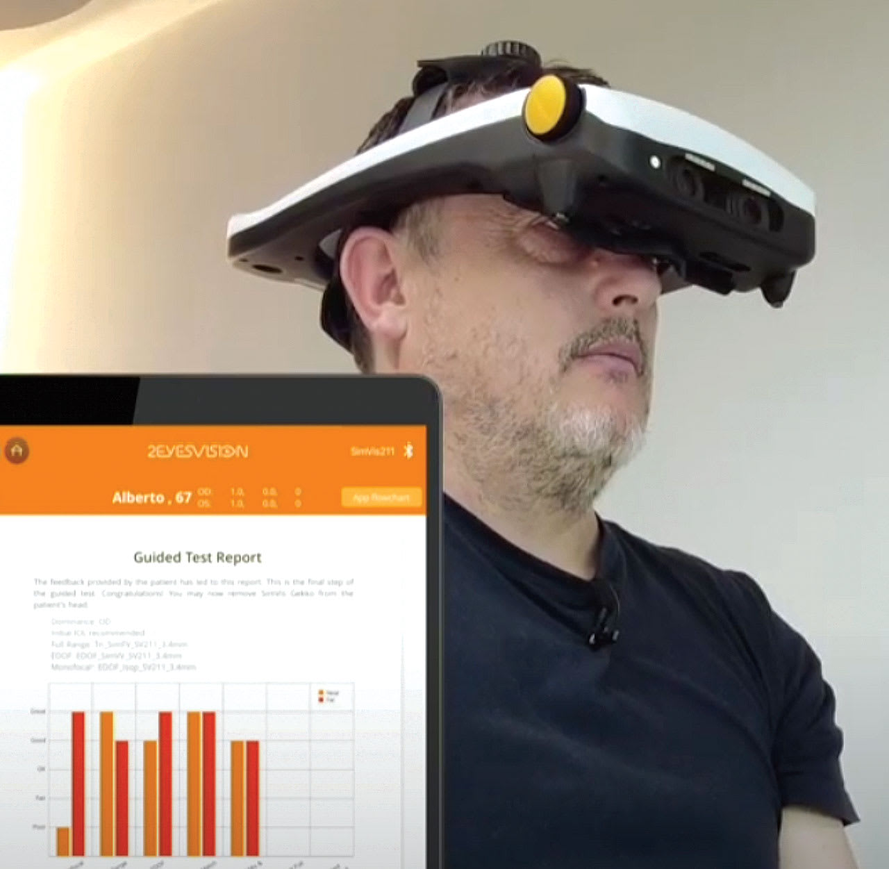 Figure 1. SimVis Gekko (2Eyes Vision) is a portable, wearable, wireless, widefield, programmable binocular visual simulator that allows patients to view presbyopic intraocular lens options preoperatively.