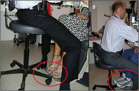 Figure 2. The casters on a chair contacting the footrest underneath the patient (A). This contact decreases the ability of the physician to get as close to the patient as possible and will cause forward leaning. The chair should be elevated so that the casters can slide underneath and the physician can sit as close as possible to the patient (B).
REPRINTED WITH PERMISSION FROM THE AMERICAN ACADEMY OF OPHTHALMOLOGY.