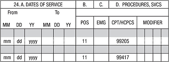 Figure 2. Claim for a new patient with add-on prolonged services code.