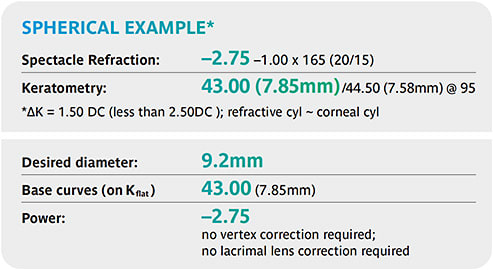 FIGURE 1. An example of calculations for empirical design of a spherical GP lens for a patient who has low to moderate astigmatism.