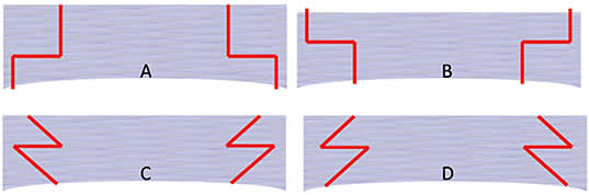 FIGURE 1: 1A: “Top-hat” configuration. 1B: “Mushroom” configuration. 1C: “zig-zag” configuration. 1D: “Christmas Tree” configuration.