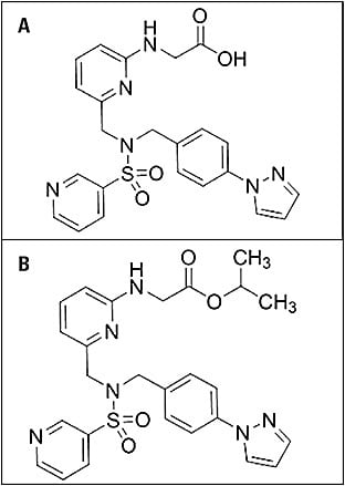 Figure 1. Chemical structures of omidenepag isopropyl (A) and omidenepag (B). Adapted from Kirihara T, Taniguchi T, Yamamura K, et al. Pharmacologic characterization of omidenepag isopropyl, a novel selective EP2 receptor agonist, as an ocular hypotensive agent. Invest Ophthalmol Vis Sci. 2018;59(1):145-153.15