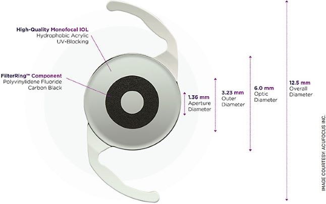 The IC-8 Apthera IOL is the first and only small-aperture IOL to receive FDA approval.