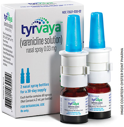 Tyrvaya stimulates the trigeminal parasympathetic pathway.