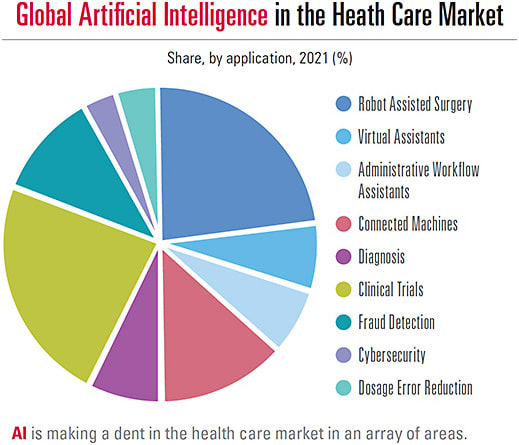 Source: www.grandviewresearch.com