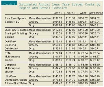043tab1.jpg (55954 bytes)