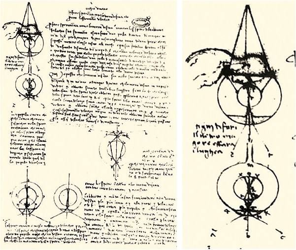 Figure 1. Da Vinci’s drawing on Manuscript D extract from Folio 3 verso is of a schematic eye, iris diaphragm, and artificial crystalline lens. Image reprinted with permission from Heitz (2003).