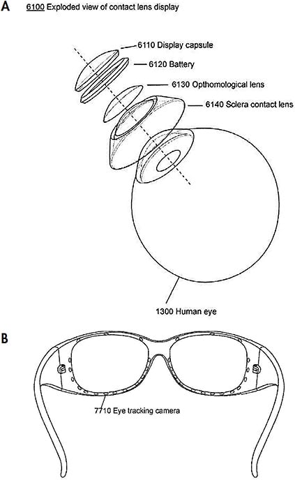 Figure 3. (A) Patent diagram for an XR contact lens; (B) patent diagram of the adjunct spectacle frame format.From Deering and Huang.25