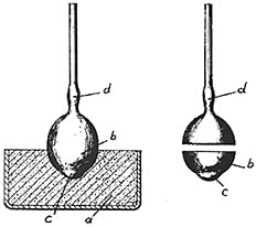 Figure 1. Glass was blown into a preshaped mold of gypsum and marble.