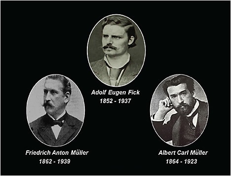 Figure 1. Adolf Eugen Fick and the Müller brothers, Friedrich and Albert.