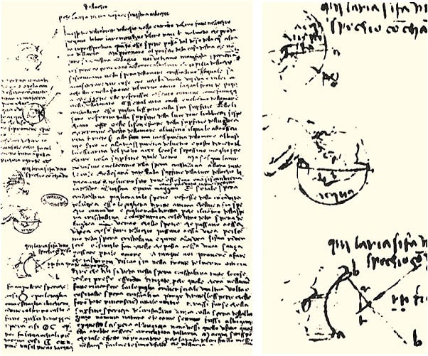 Figure 2. Da Vinci’s Manuscript D extract from Folio 7 verso shows that the image concerns experiments with spherical mirrors and not glass cups with an optical effect. Image reprinted with permission from Heitz (2003).