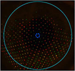 FIGURE 5. Smooth tear film layer