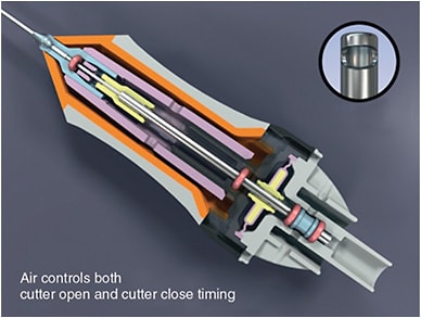 Figure 1. Dual-actuation cutters. These probes use separate air lines to both open and close the vitrectomy port. Image courtesy of Alcon.