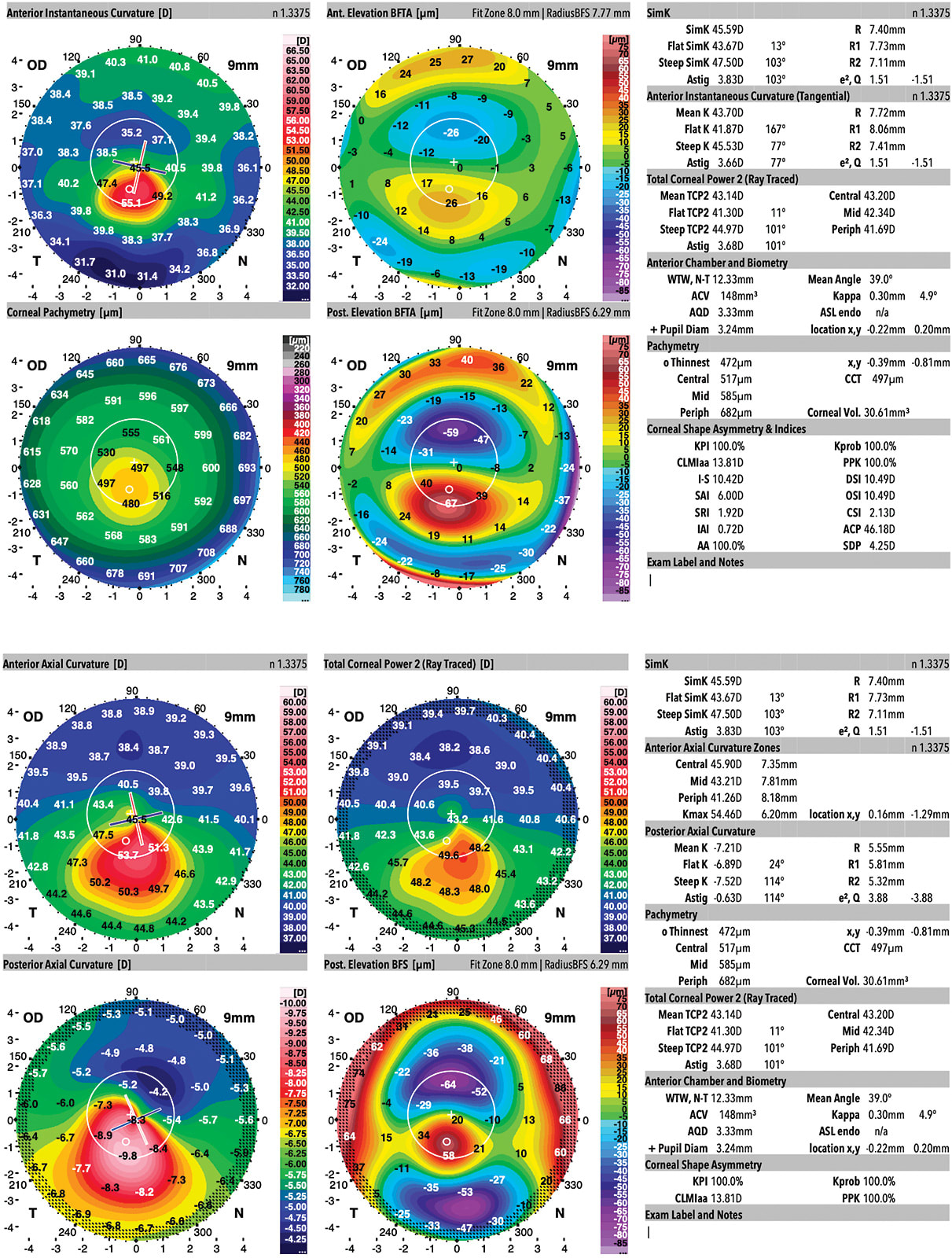 Figure 10