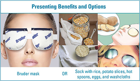 Figure 2. Presenting patients with clear treatment choices and benefit comparisons allows them to make better decisions about their dry eye treatment.