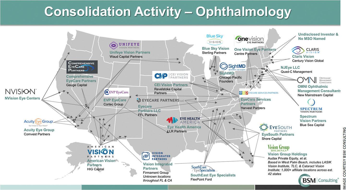 Map gives an overview of PE activity in recent years and may not include all ophthalmic consolidation deals. Location markers indicate presence in a given city but may not represent number of physical locations in that city.