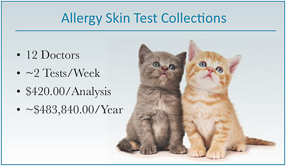 Figure 7. The Doctor’s Allergy Formula diagnostic test is convenient for patients and a good income source for the practice.