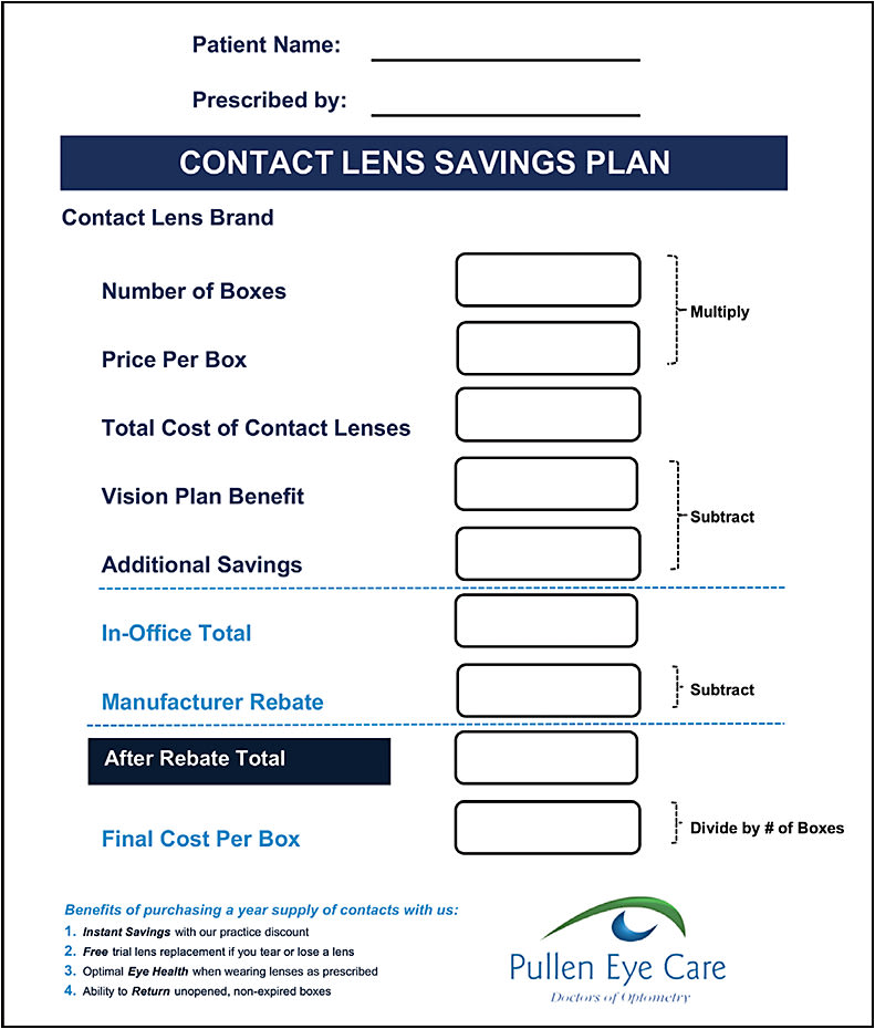 Dr. O’Connor’s office utilizes this customized print out illustrating contact lens savings.
Courtesy of Brett O’Connor, O.D.