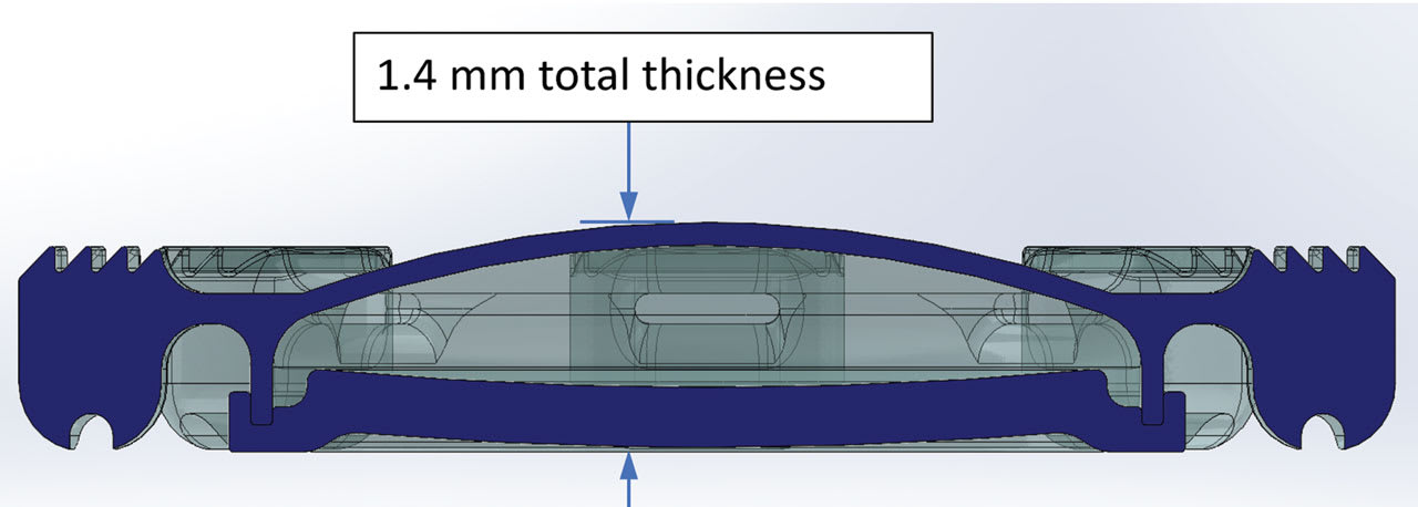 Figure 2. Cross-sectional schematic of the JelliSee intraocular lens.