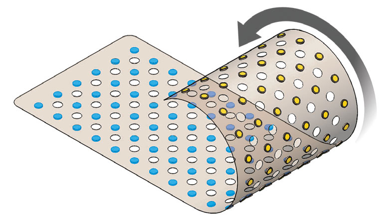 CivaSheet® is a flexible, directional, brachytherapy source containing Pd-103.