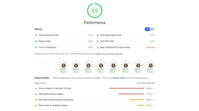 Current Lighthouse score Criteria as detailed below