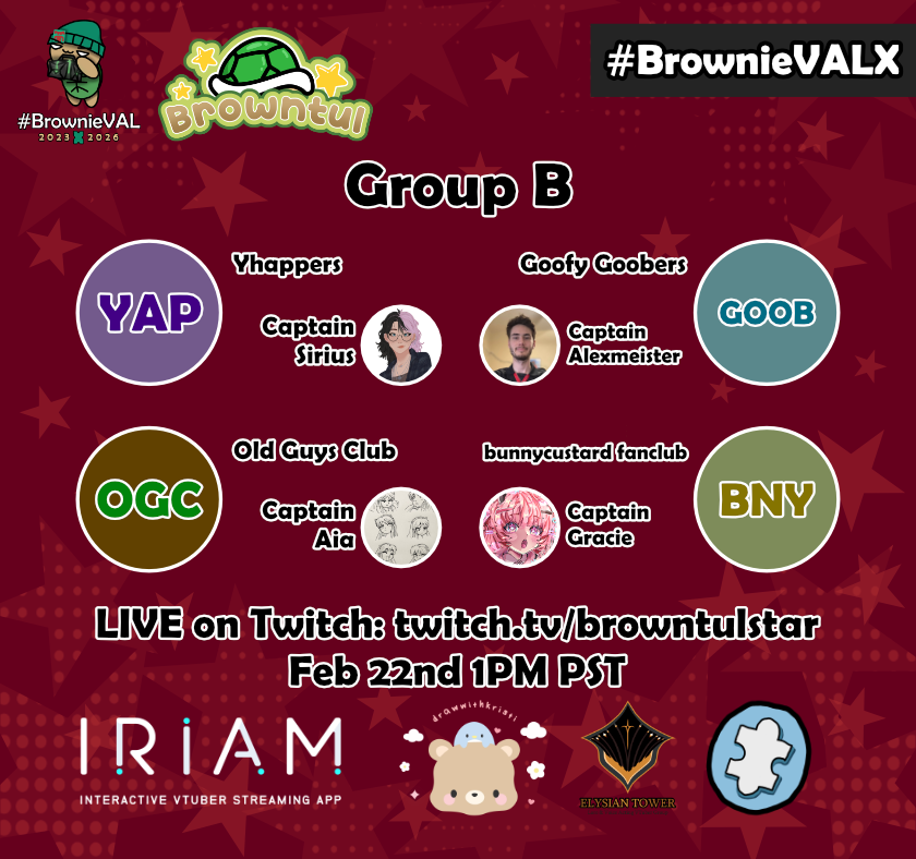Group B