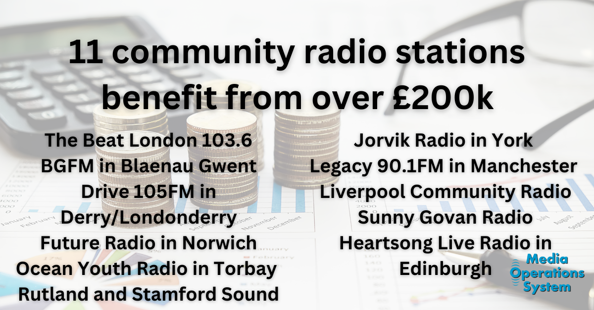 11 community radio stations awarded grants in first round