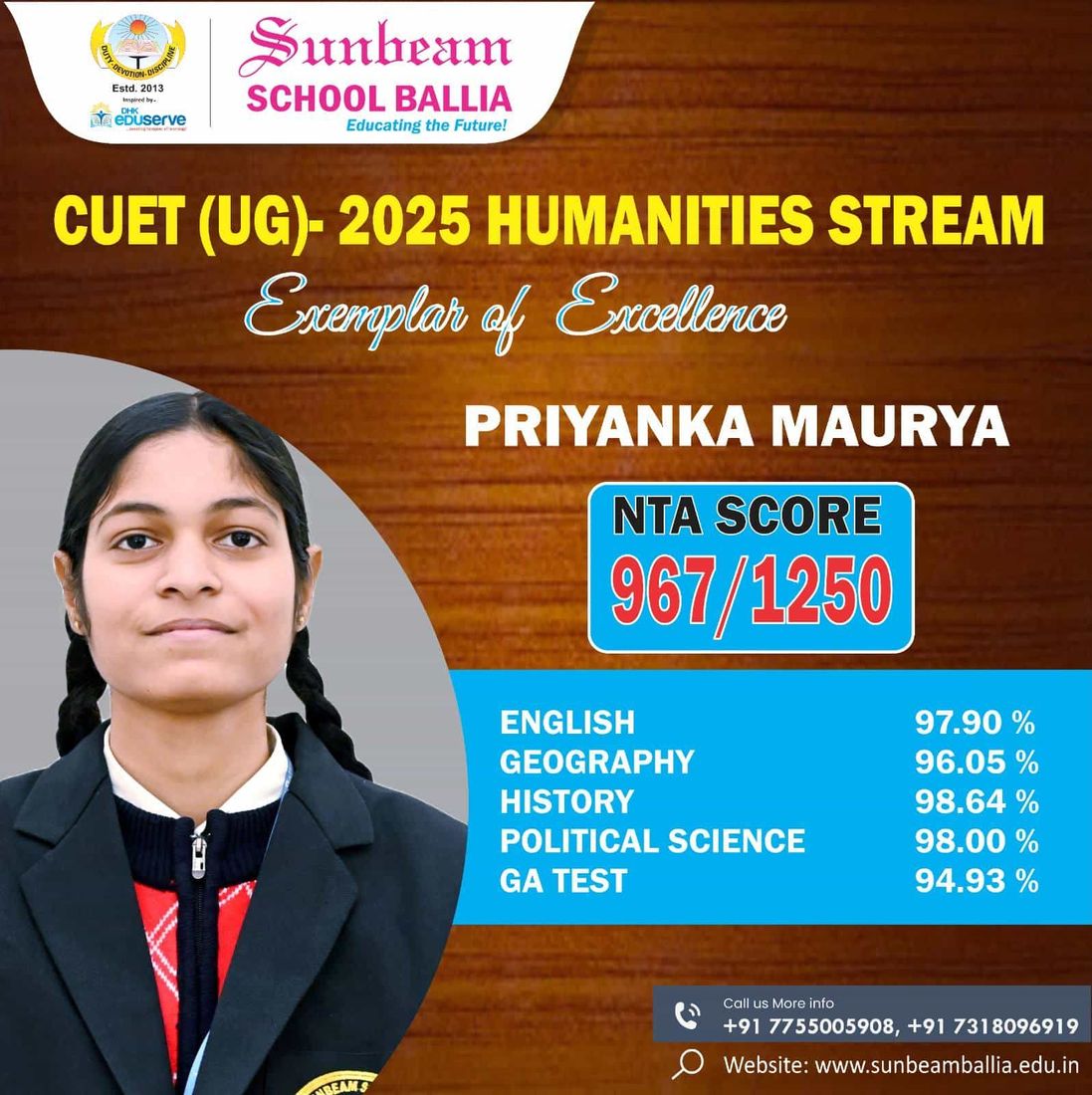 CUET (UG) results at Sunbeam School Ballia — photograph 4 of 8