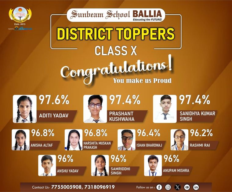 OuR ToppeRS at Sunbeam School Ballia — photograph 1 of 11