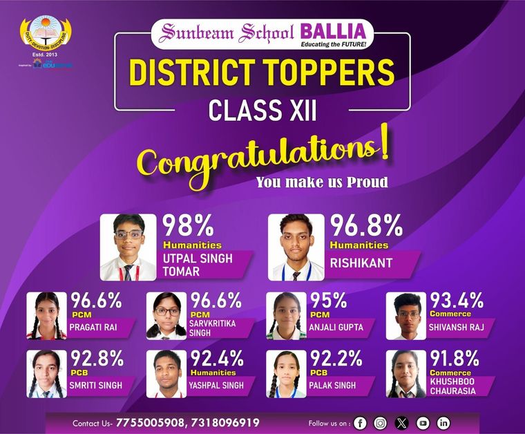 OuR ToppeRS at Sunbeam School Ballia — photograph 9 of 11