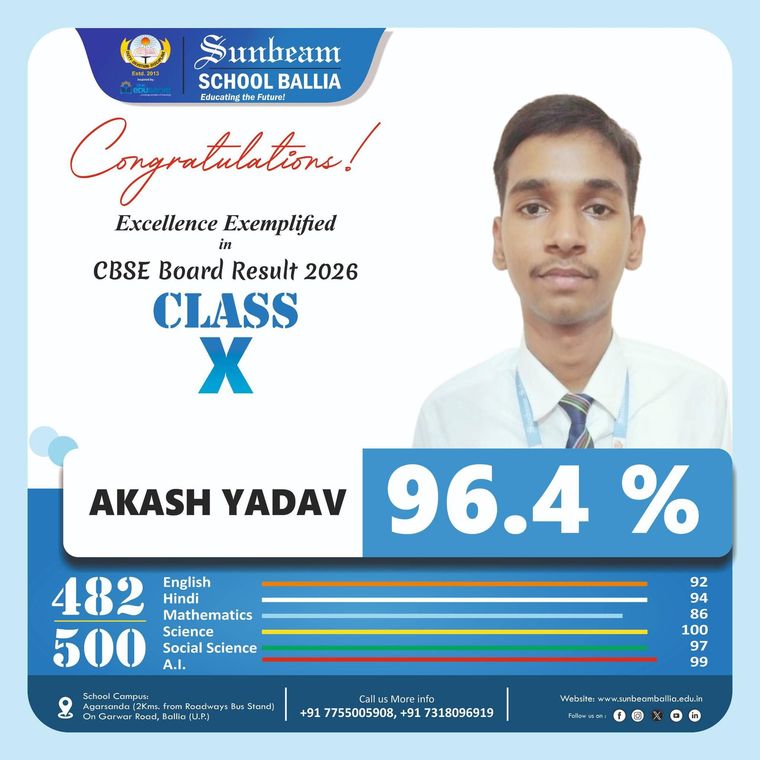 Congratulations to All the Achievers!!! at Sunbeam School Ballia — photograph 2 of 8