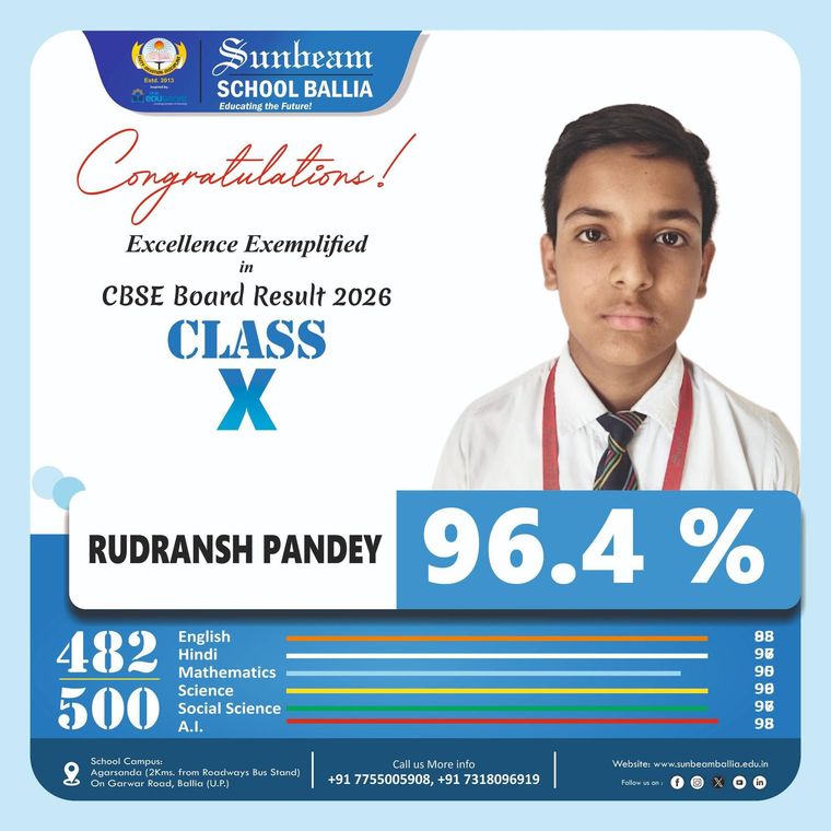 Congratulations to All the Achievers!!! at Sunbeam School Ballia — photograph 3 of 8