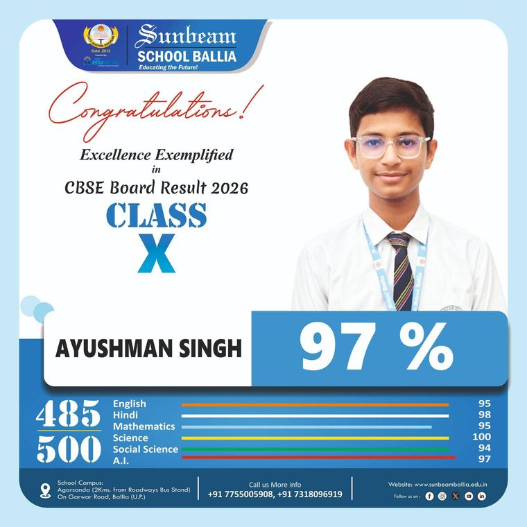 Congratulations to All the Achievers!!! at Sunbeam School Ballia — photograph 4 of 8