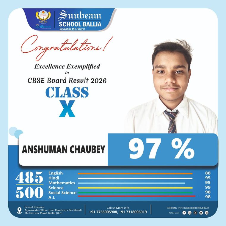 Congratulations to All the Achievers!!! at Sunbeam School Ballia — photograph 6 of 8