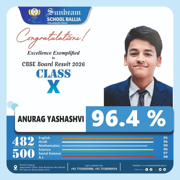 Congratulations to All the Achievers!!! at Sunbeam School Ballia — photograph 7 of 8