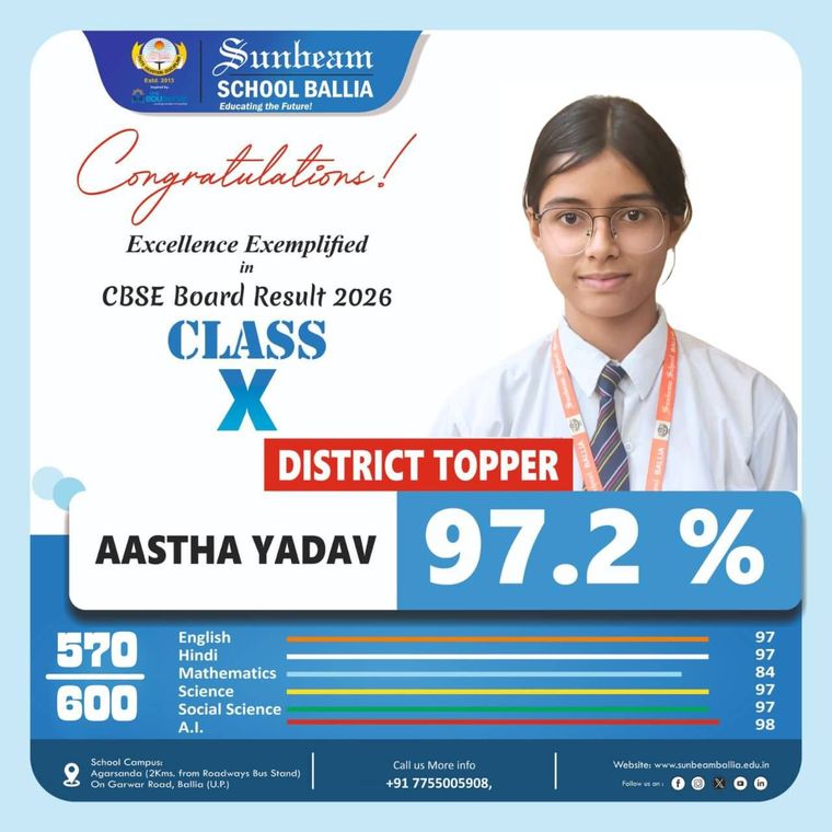 Congratulations to All the Achievers!!! at Sunbeam School Ballia — photograph 8 of 8
