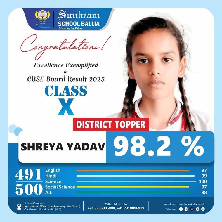 Celebrating Excellence Yet Again! at Sunbeam School Ballia — photograph 2 of 6