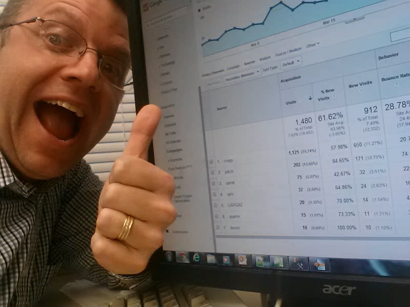 See? You did it! I told you you'd be able to! Isn't Google Analytics great?