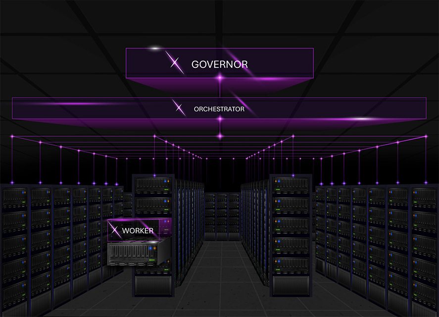 NR-NEXUS in a data centre — Governor, Orchestrator and Worker layers